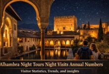Alhambra Night Tours Night Visits Annual Numbers