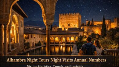 Alhambra Night Tours Night Visits Annual Numbers