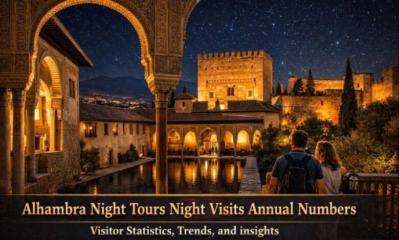 Alhambra Night Tours Night Visits Annual Numbers