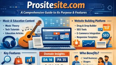Prositesite.com